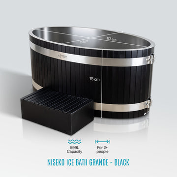 Grande + 1HP Chiller | Black