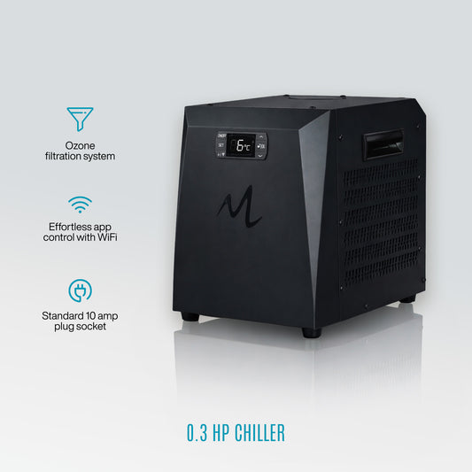 Plunge 0.3HP Chiller