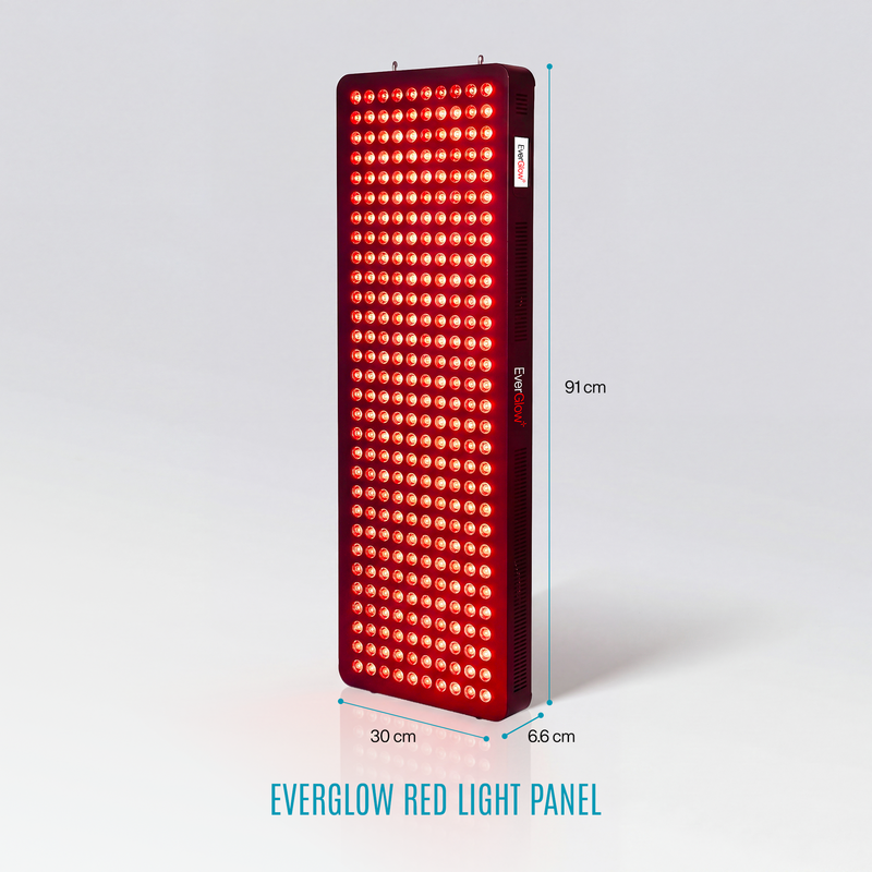 EverGlow Red Light Therapy Panel