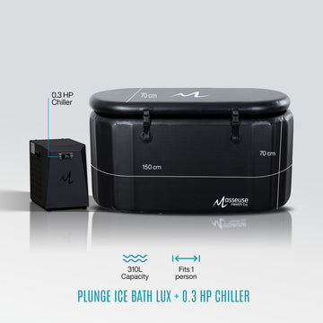 Lux | 0.3HP Chiller