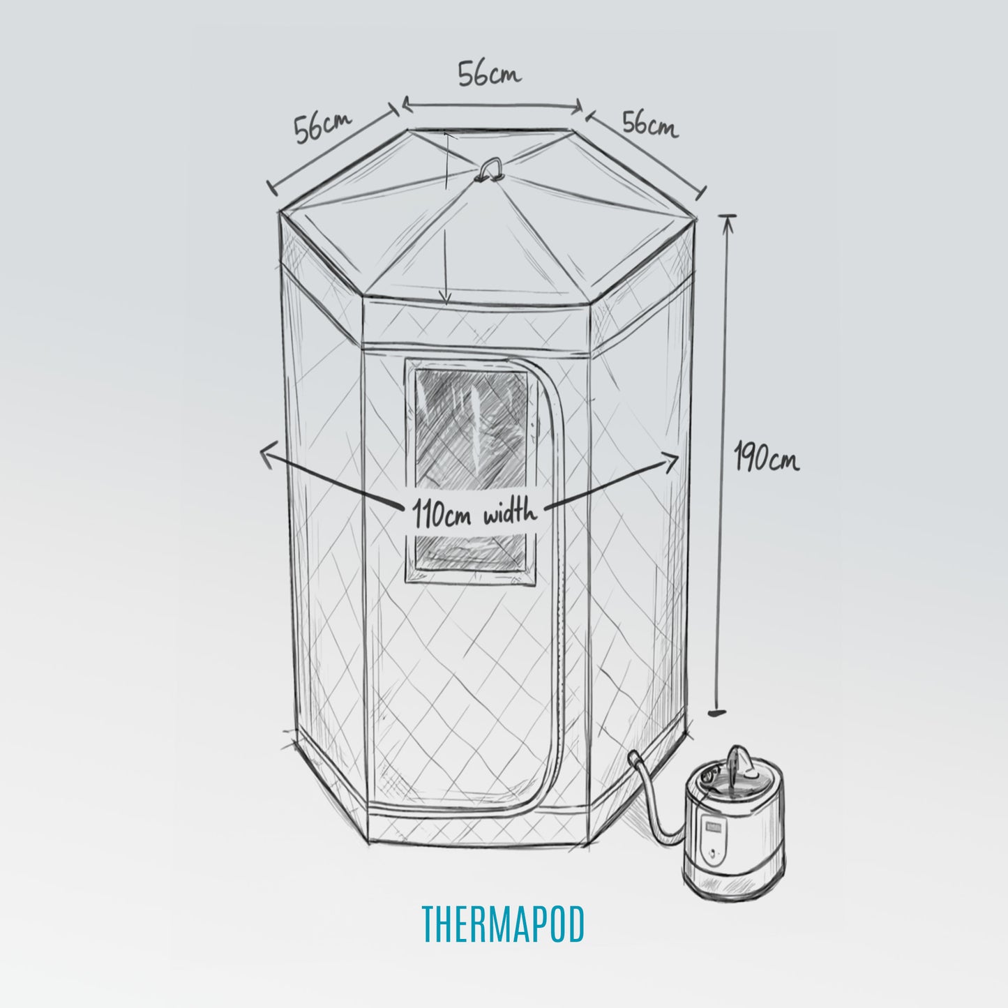 ThermaPod