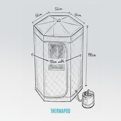 ThermaPod